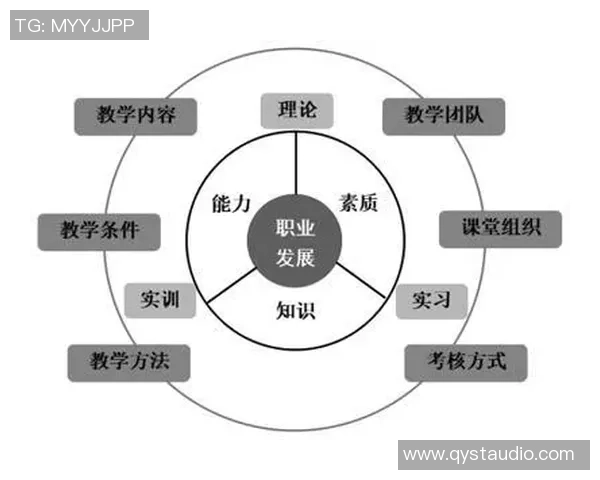 探索足球单元教学的有效策略与实践方法提升学生综合素质与团队合作能力